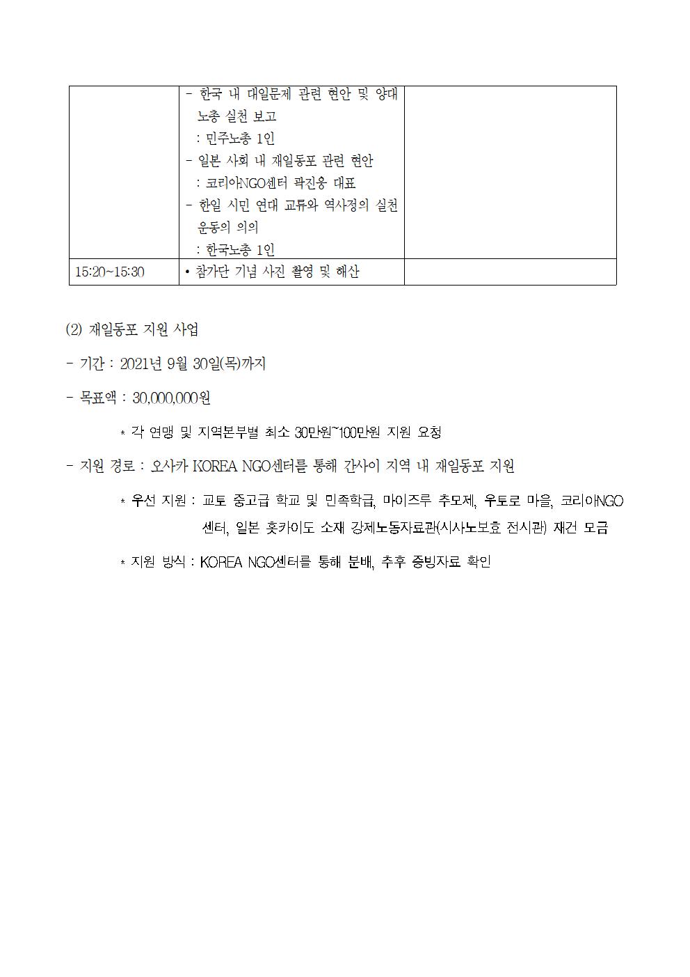 210902_한국노총-강제징용노동자합동추모제및지원사업 (1)003.jpg