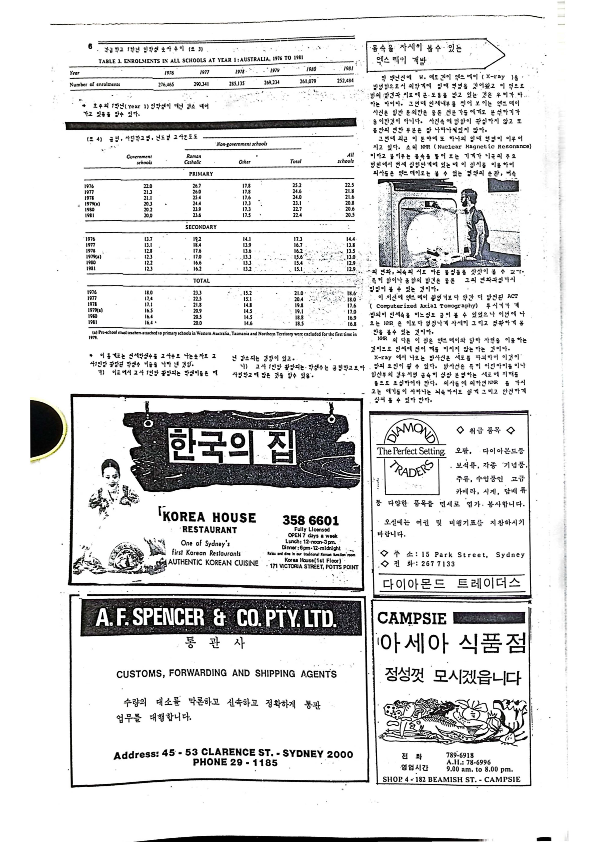 06 Hoju soshik vol 2 no 3_6.png