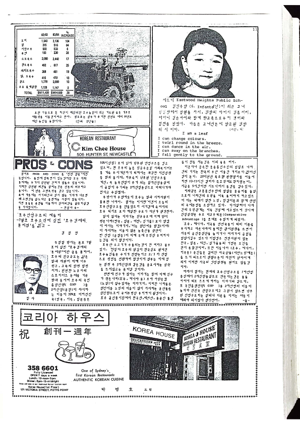 10 Hoju soshik vol 2 no 7_11.png