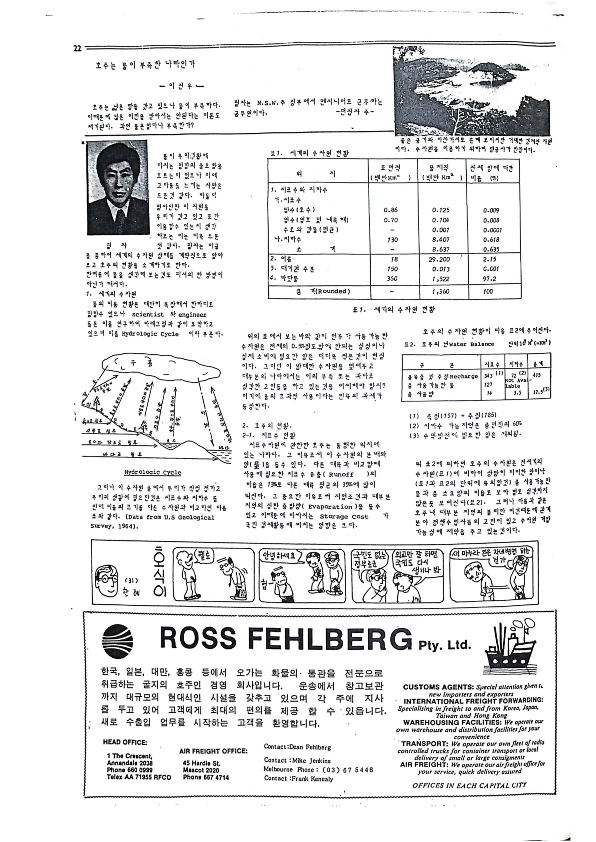 16 Hoju soshik vol 3 no 2_26.png