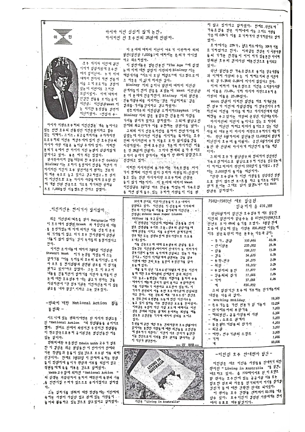 17 Hoju soshik vol 3 no 3_6.png