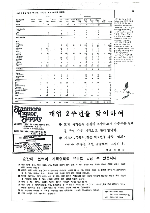 21 Hoju soshik vol 3 no 7_25.png