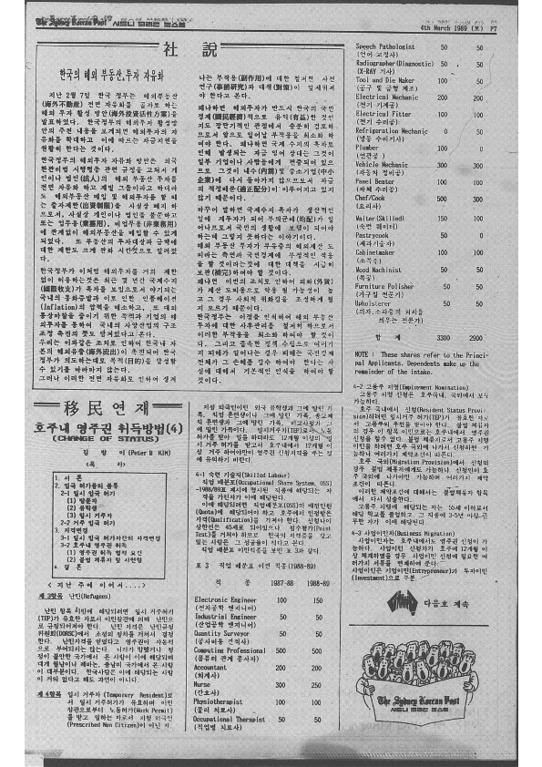 0007 The Sydney Korean Post - 04031989 0000_7.png