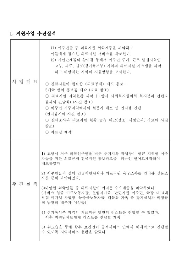 2014-사회단체추진실적 및 정산보고서-외국인보건권_2.jpg