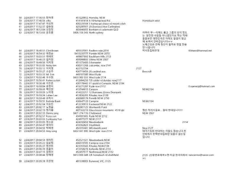 3.1절 탄핵 반대 집회 반대 서명 _7.png