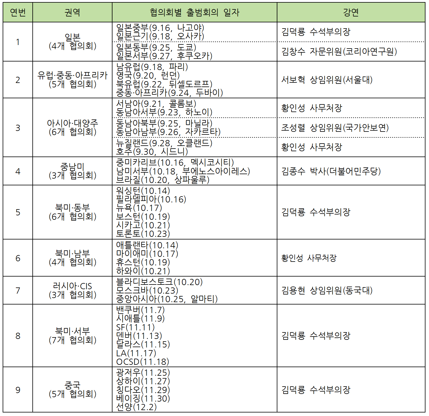 18기 평통 출범식 일정.jpg