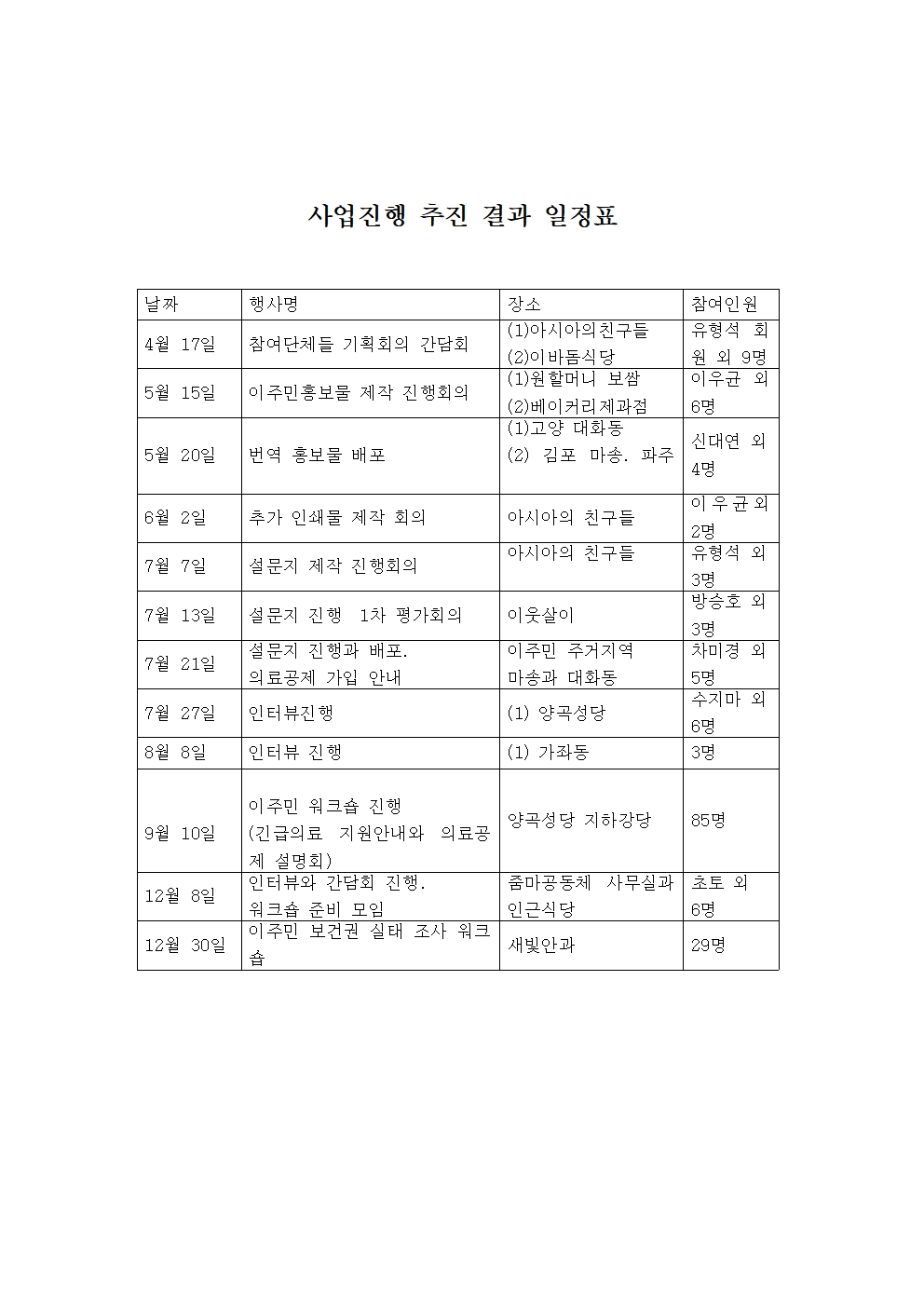 사업진행 추진 일정표001.jpg