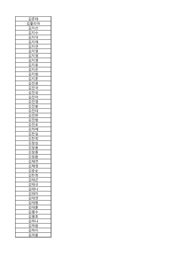 동행 서명-기부자 명단_20.png