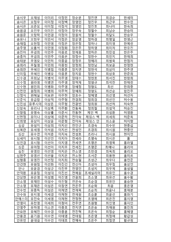 동행 서명-기부자 명단_47.png