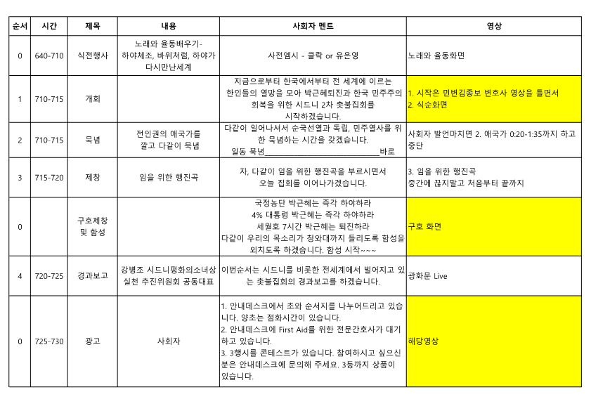 2차집회 순서(진행자)_1.png