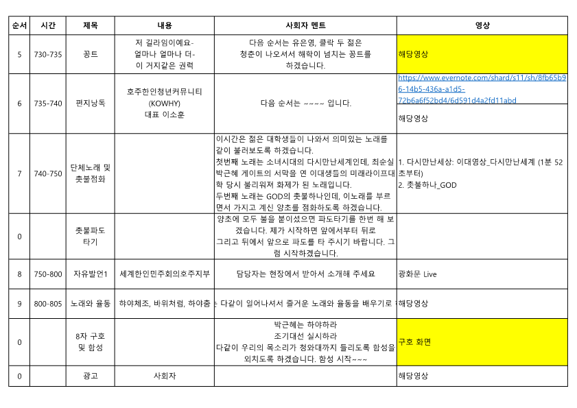 2차집회 순서(진행자)_2.png