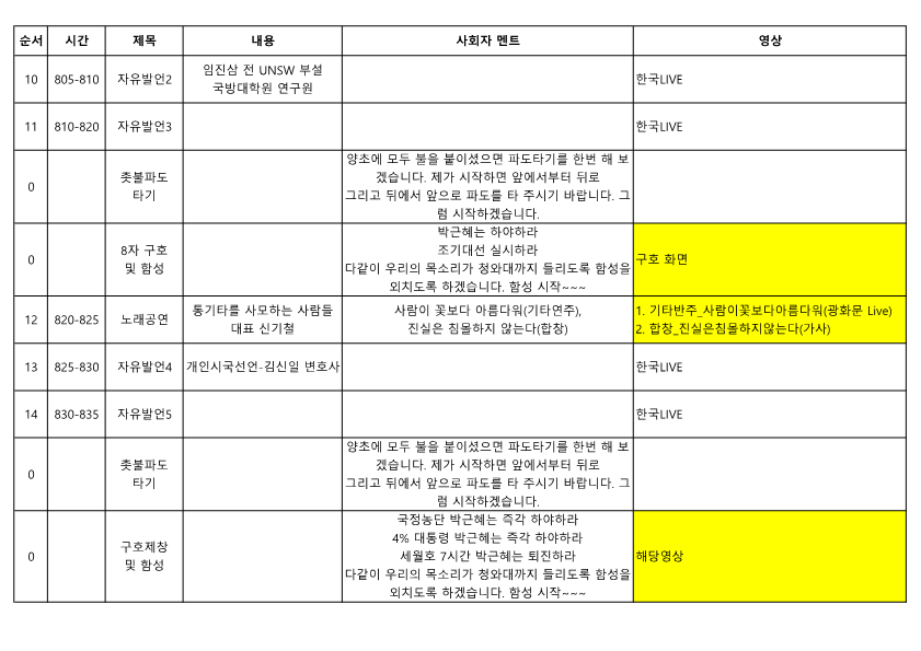 2차집회 순서(진행자)_3.png