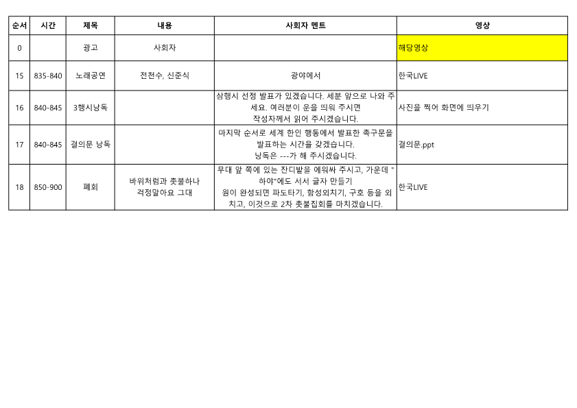2차집회 순서(진행자)_4.png
