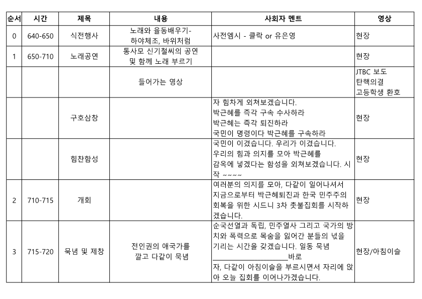3차집회 순서 (확대)_1.png