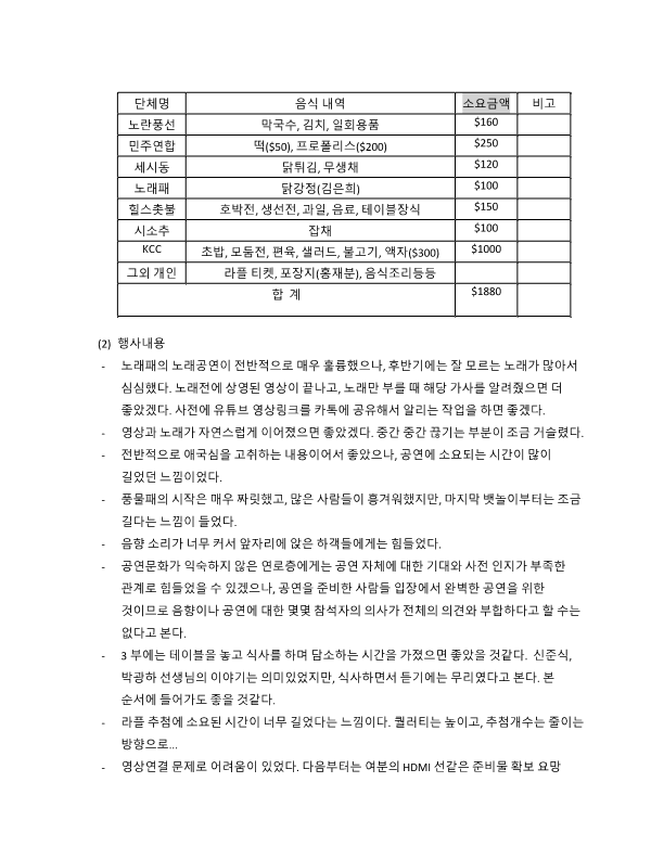 2018년 연석회의 평가회의 회의록_2.png