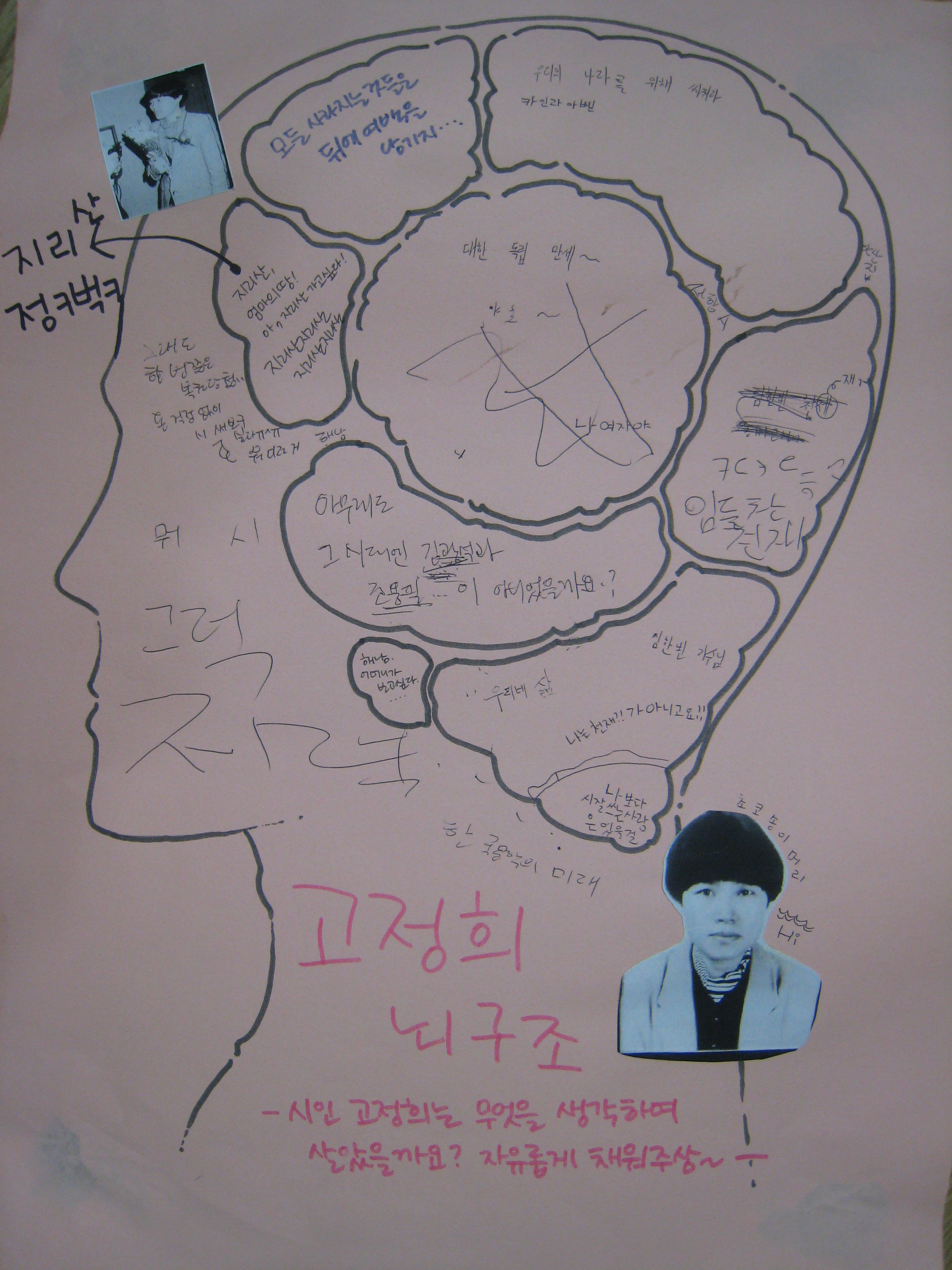 고정희 뇌구조1.JPG