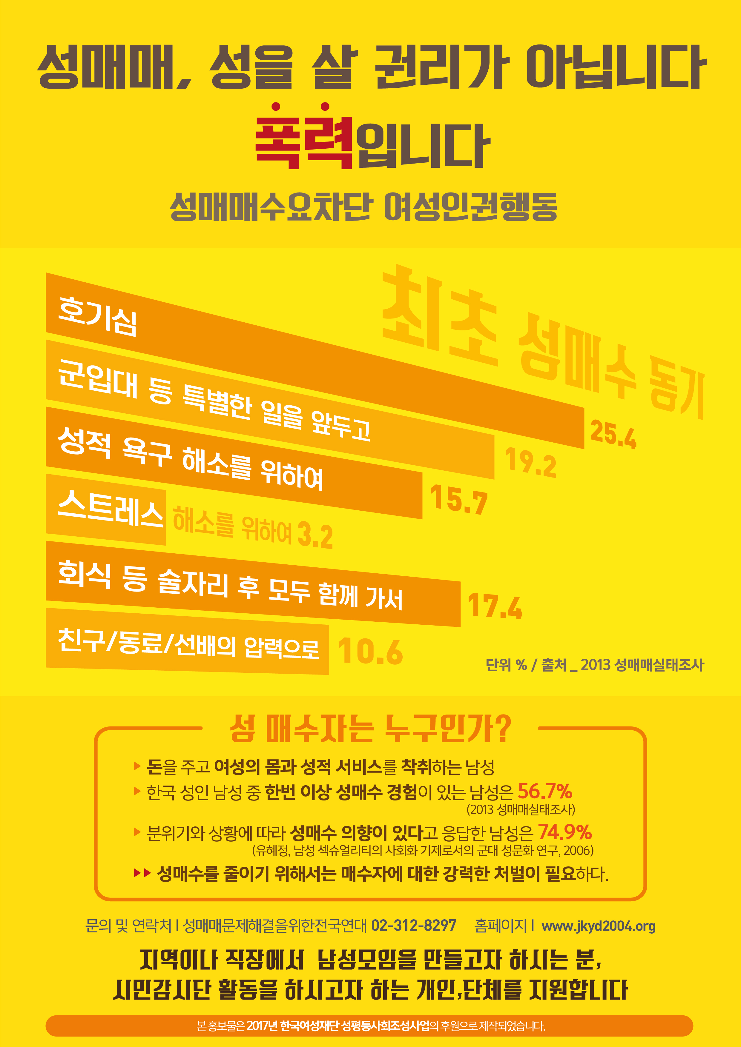 성매매문제해결을위한전국연대 (1).jpg