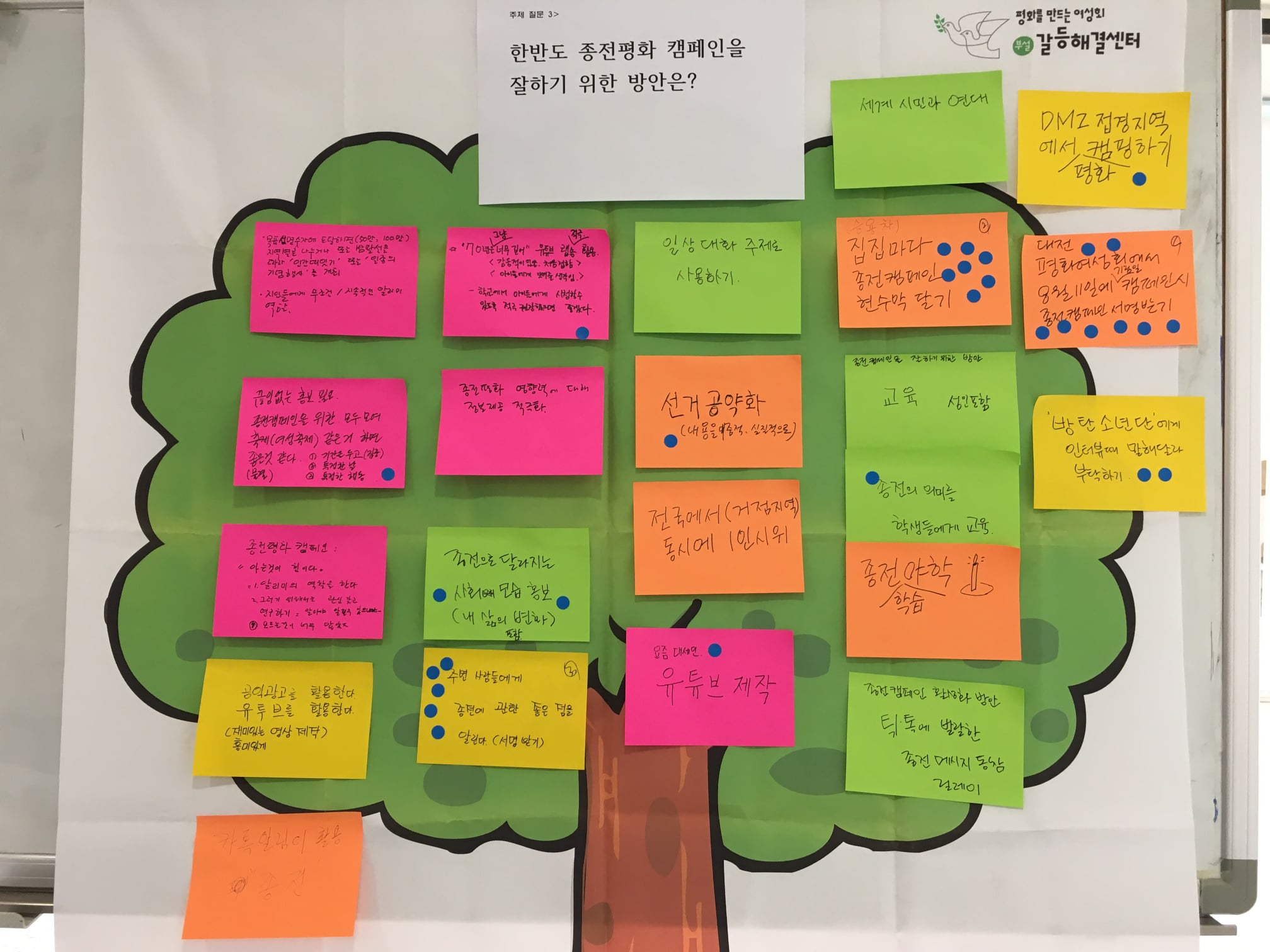 3 써클대화 발표용 자료.jpg
