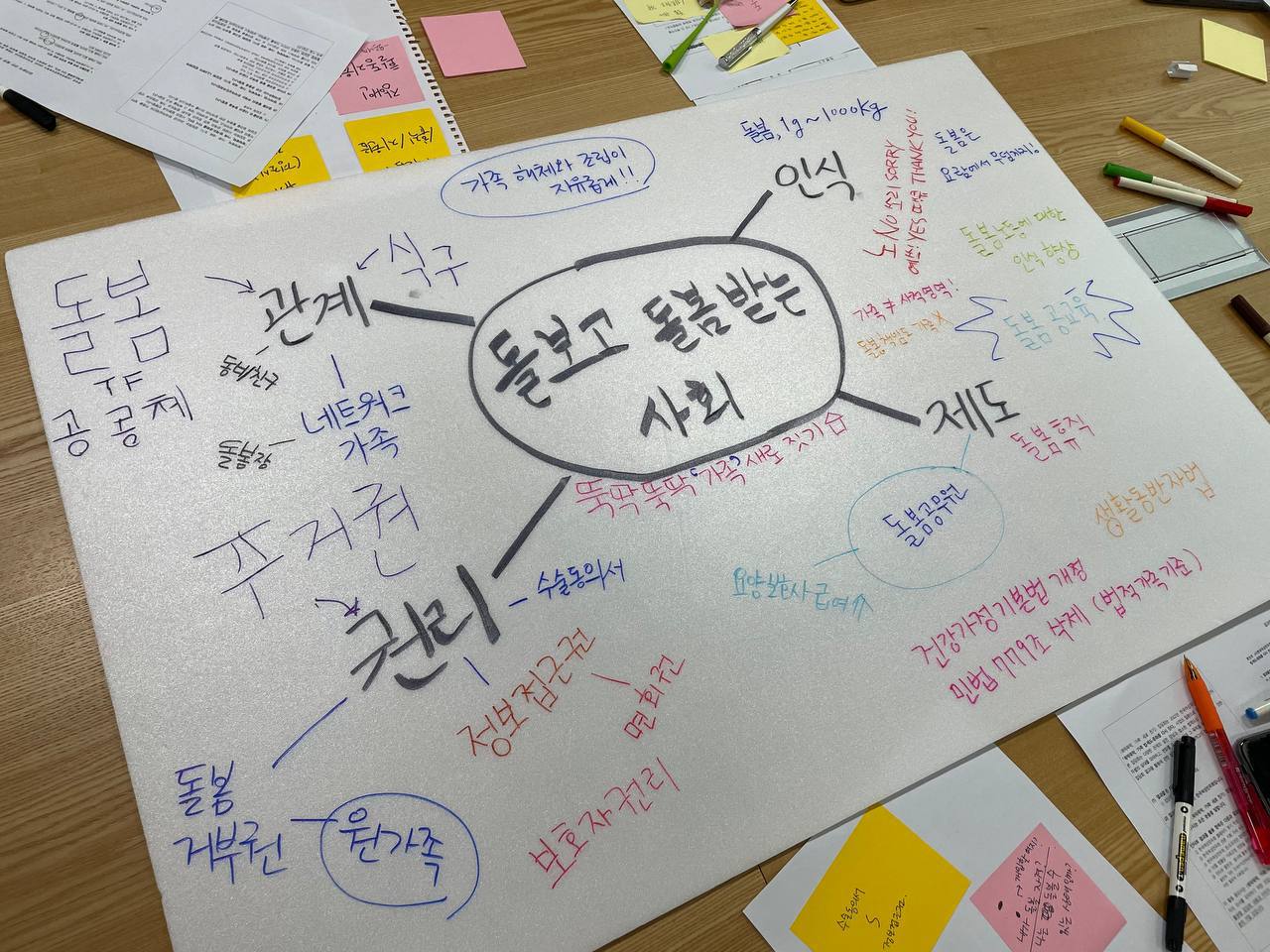 08_220629_사례집담회_4차_02.jpg
