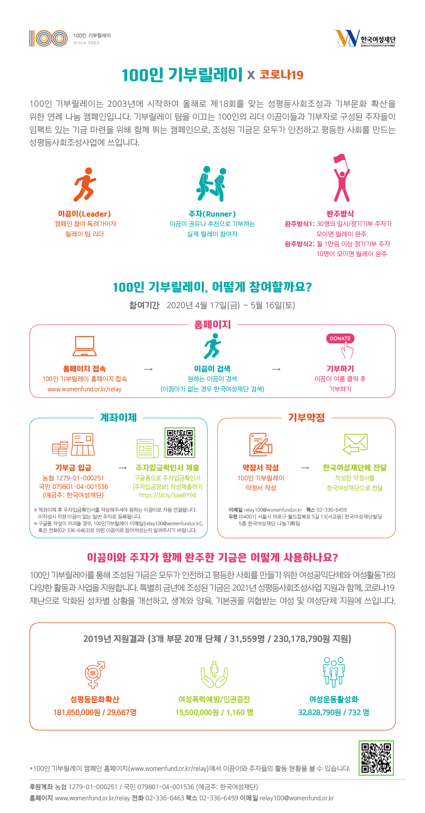 02_릴레이 소개서.jpg