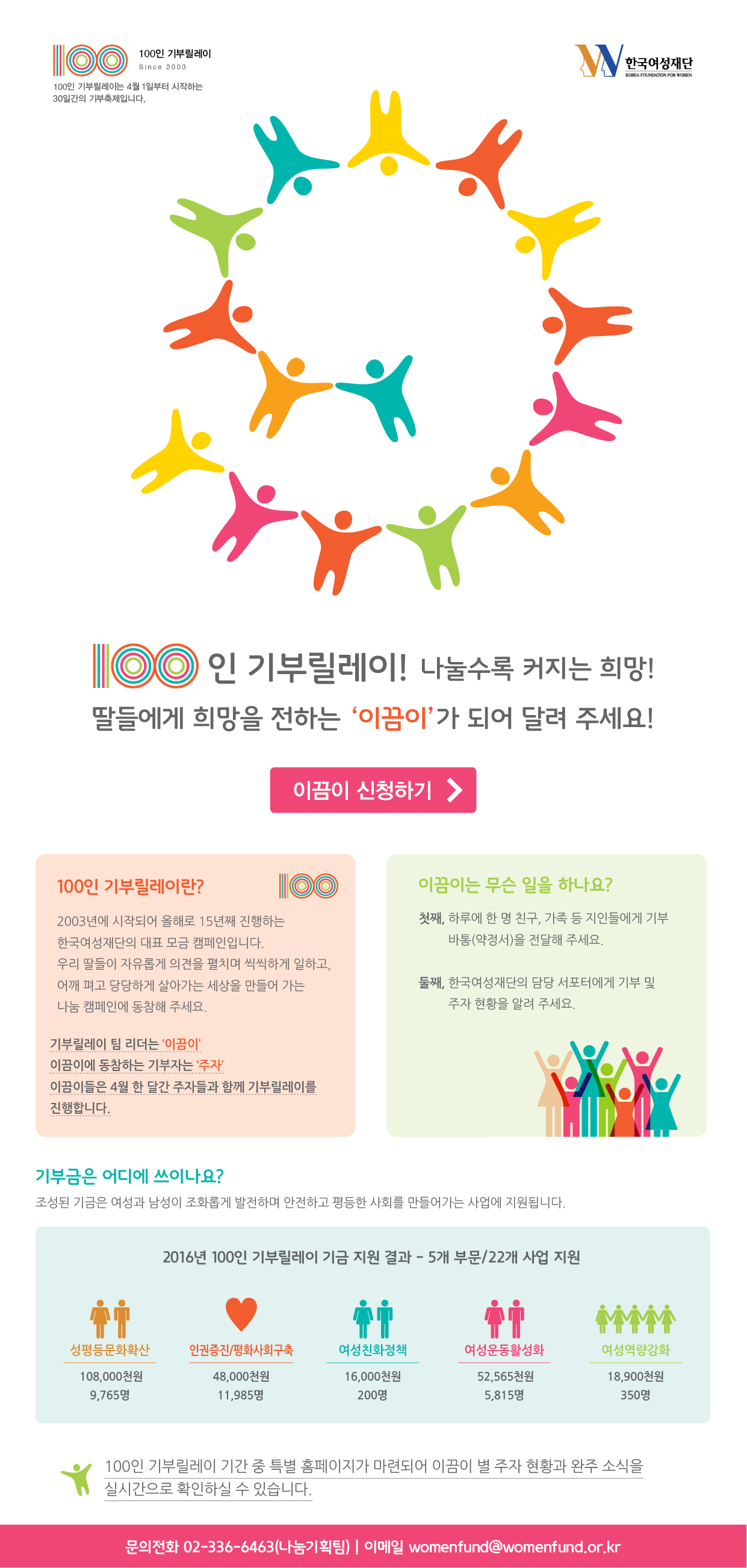 100인기부-제안레터_최종.jpg