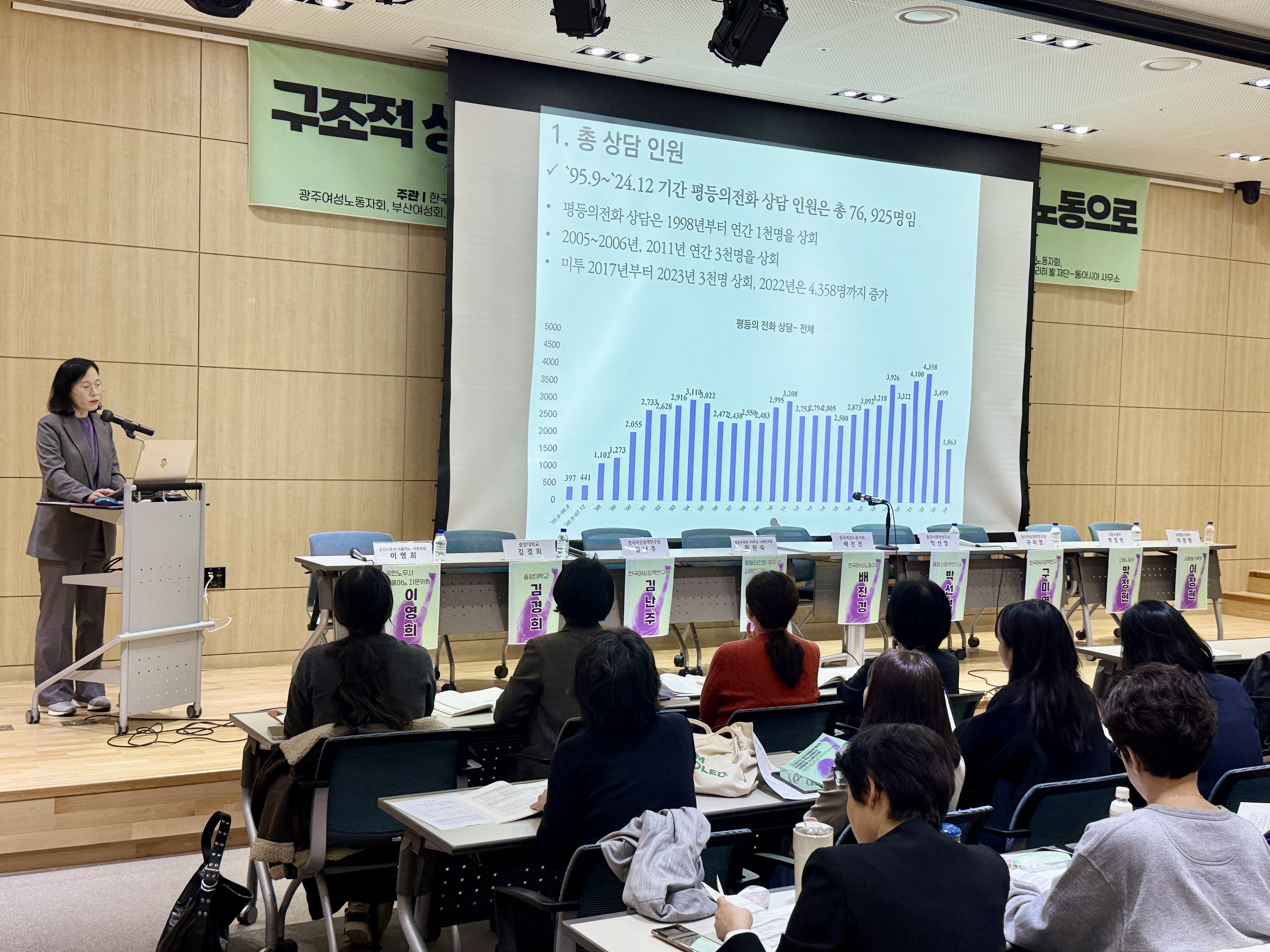 251028 평등의전화 30주년 기념 토론회_30년의 데이터 분석 결과를 발표하고 있는 김난주 한국여성정책연구원 연구위원.JPG