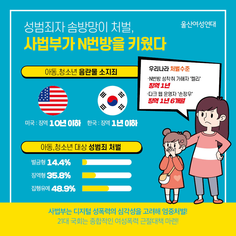 [200629]카드뉴스_울산여성회 디지털성범죄란  (4).jpg