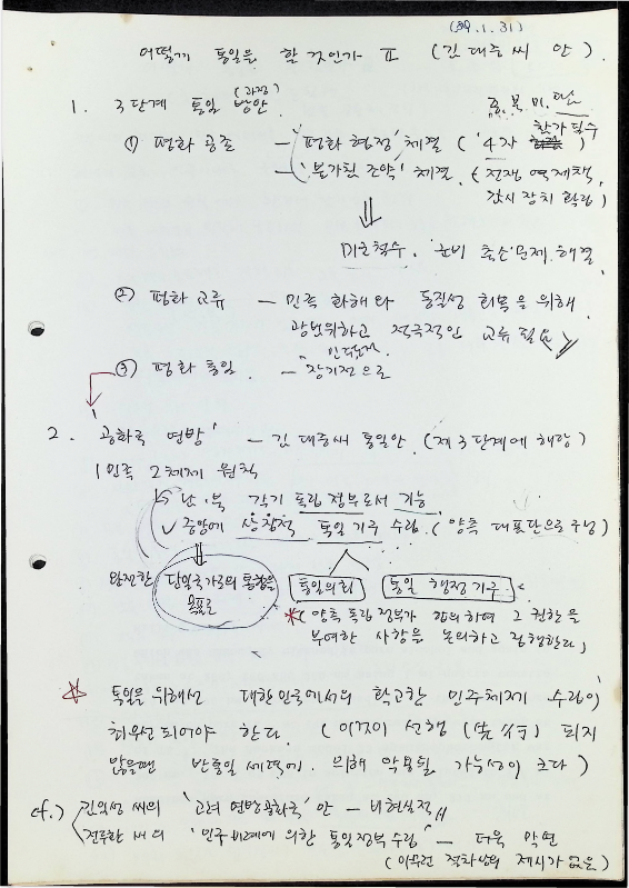 어떻게 통일을 할 것인가 - 31011989_2.png