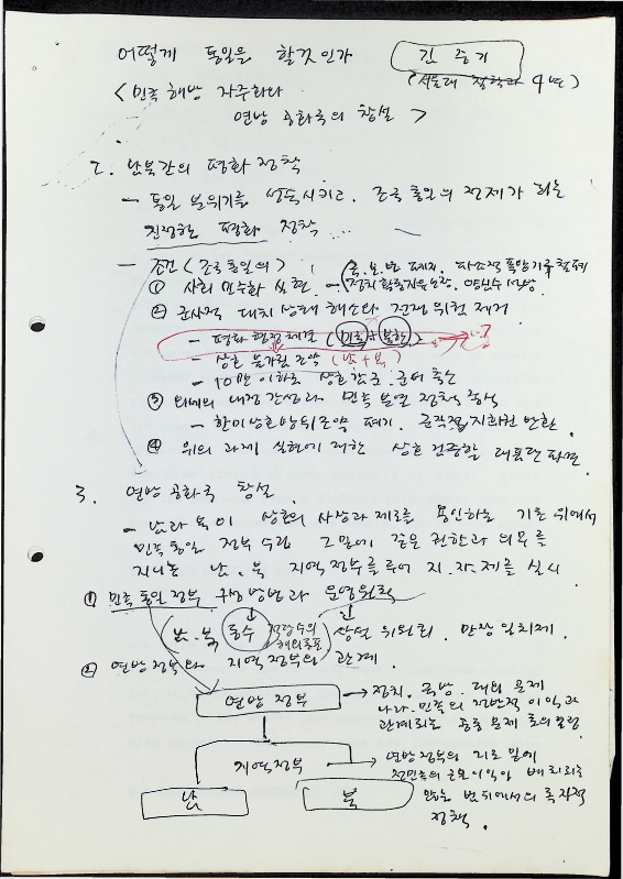 어떻게 통일을 할 것인가 - 31011989_6.png