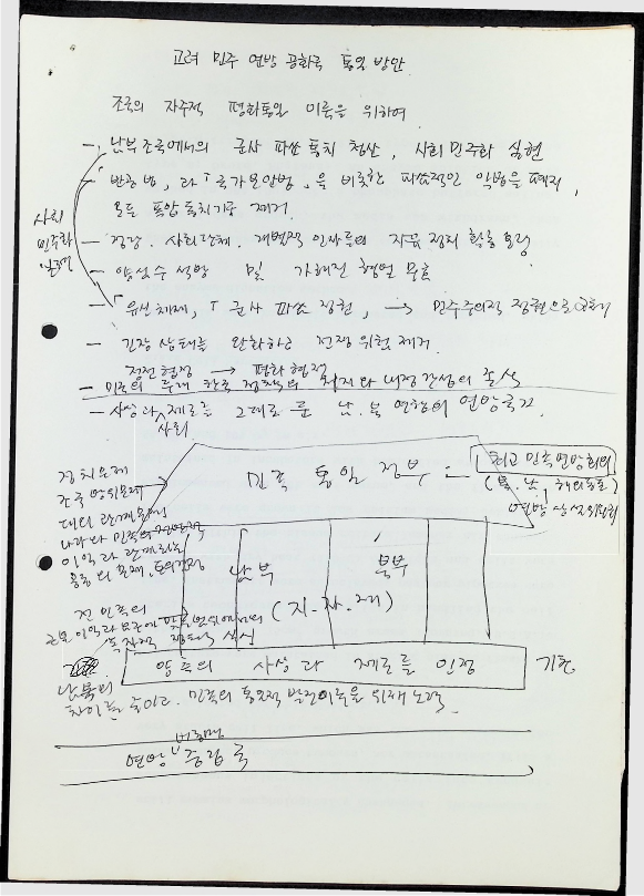 어떻게 통일을 할 것인가 - 31011989_8.png