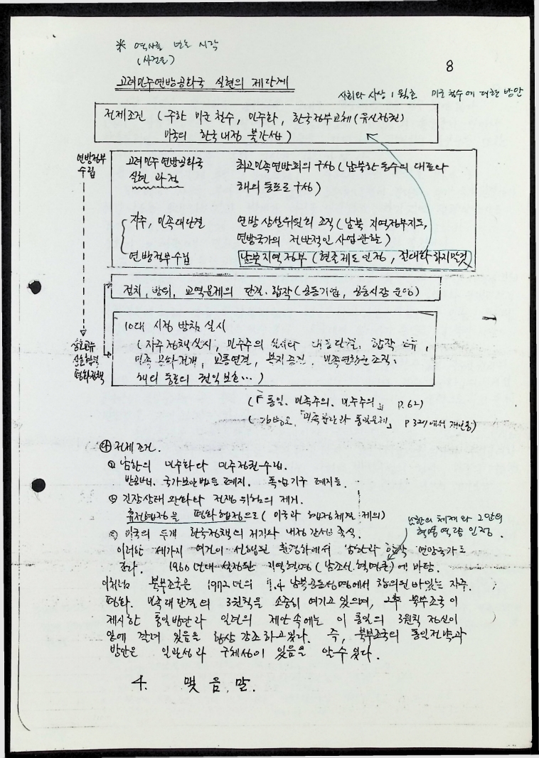 남북의 통일방안 비교 - 09021989_10.jpg