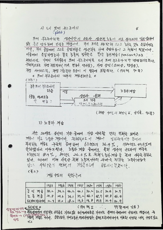 변혁의 주체 민중 - 02021989_5.png