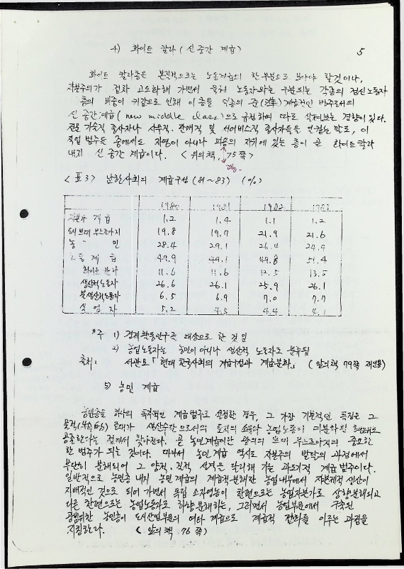 변혁의 주체 민중 - 02021989_6.png