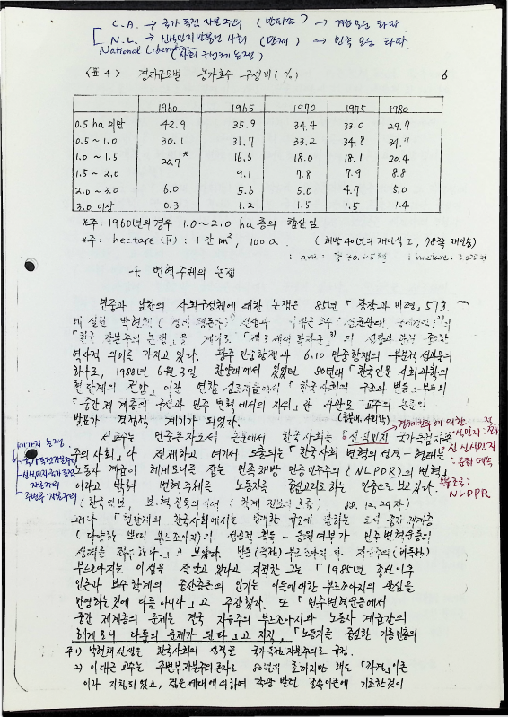 변혁의 주체 민중 - 02021989_7.png