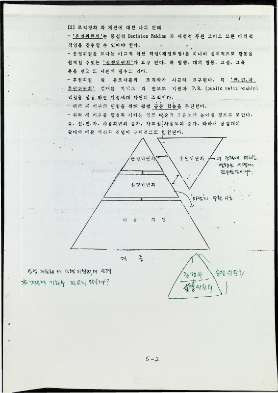 1989년을 준비하는 KRC 세미나 - 07-08011989_7.png