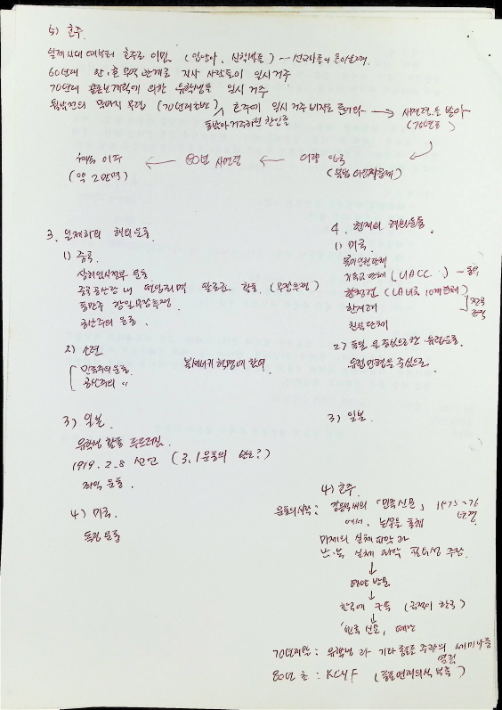 1990한국민족자료실 MT - 26-28011990_4.png