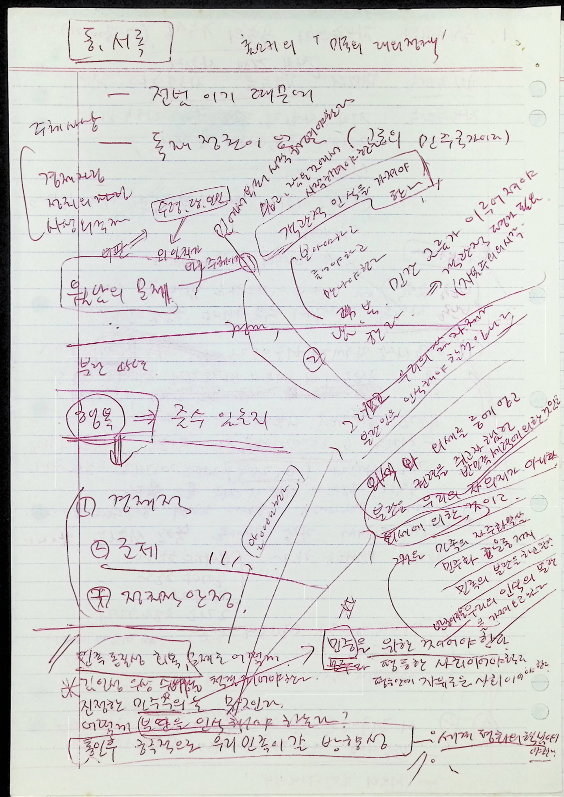 89 통일 심포지움 발제 2 준비 paper  및 질문 내용_12.png