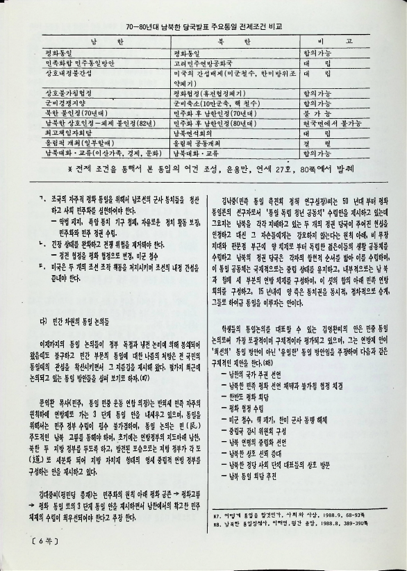 한인동포와함께하는 통일문제 자료집 - 25021989_6.png